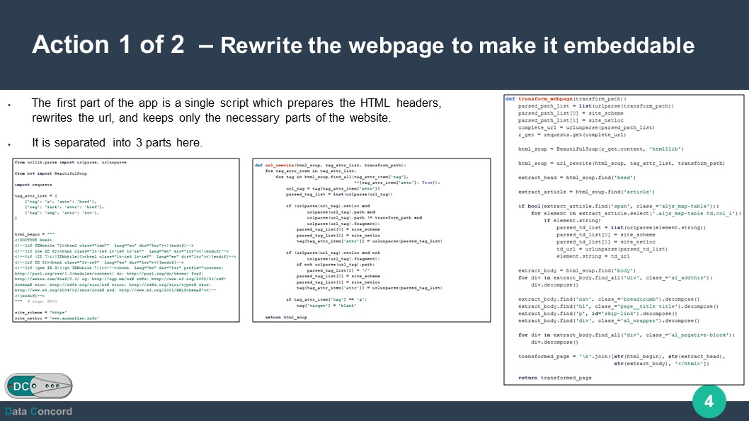 Fourth slide