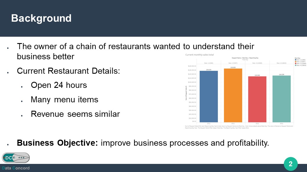 Second slide