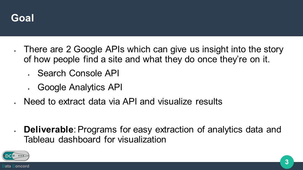 Third slide