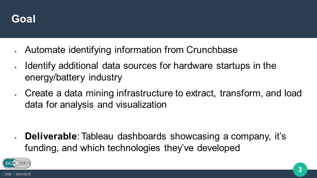 Third slide