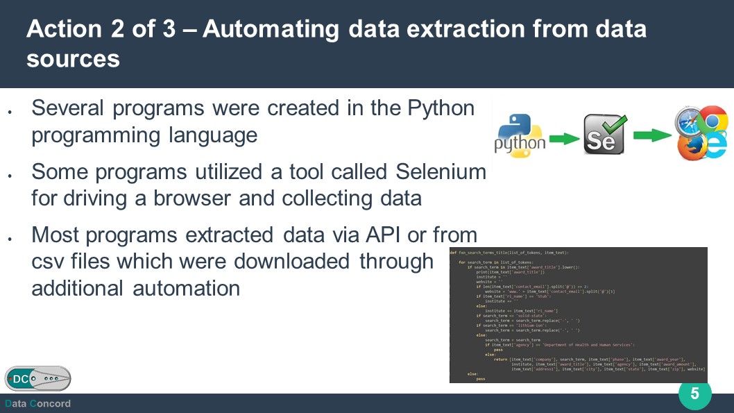 Fifth slide